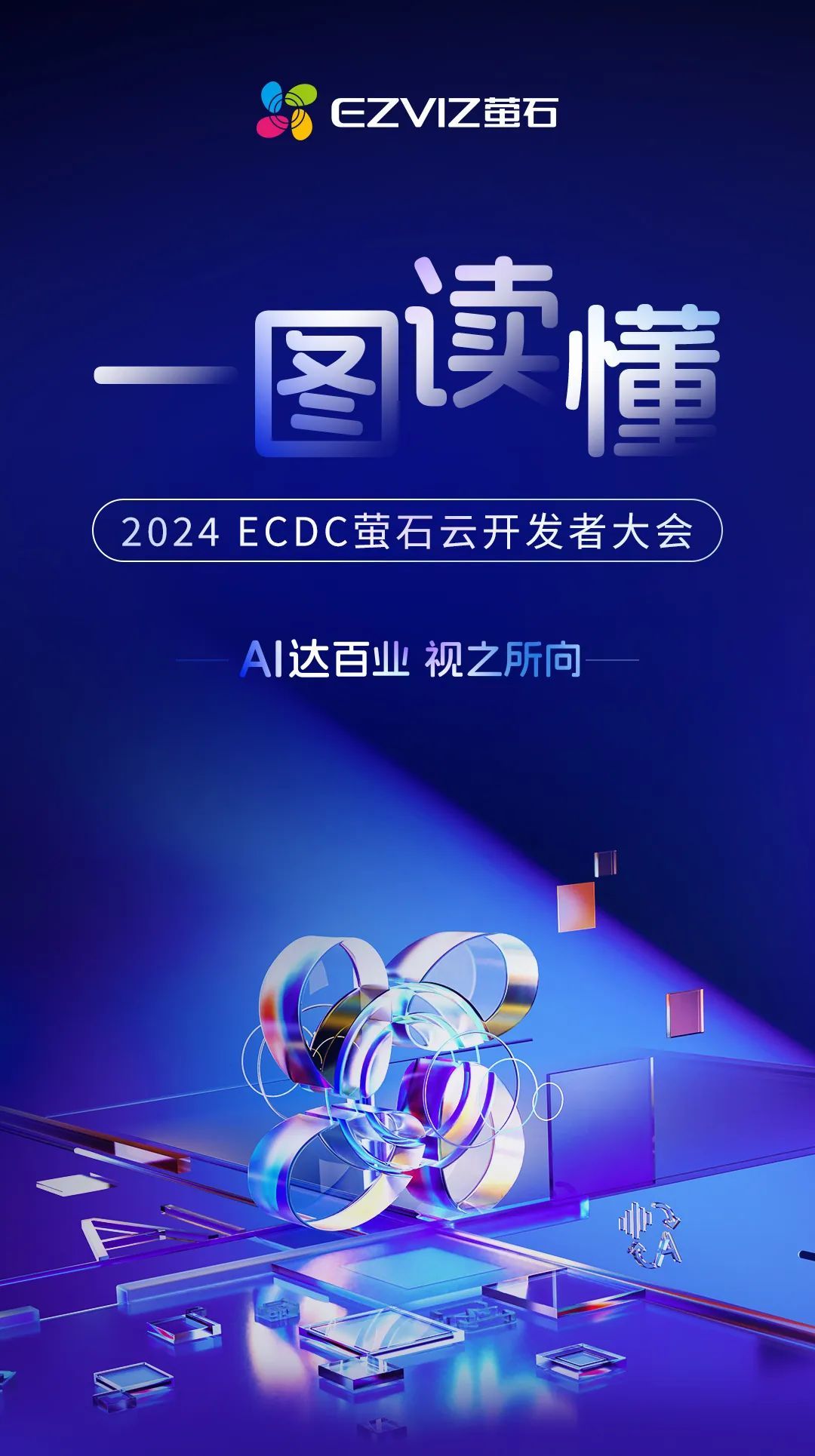 一图读懂丨2024 ECDC萤石云开发者大会