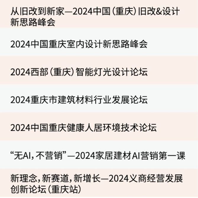 智哪儿, 存量新篇，商机无限，2024中国重庆建博会将于下月开展